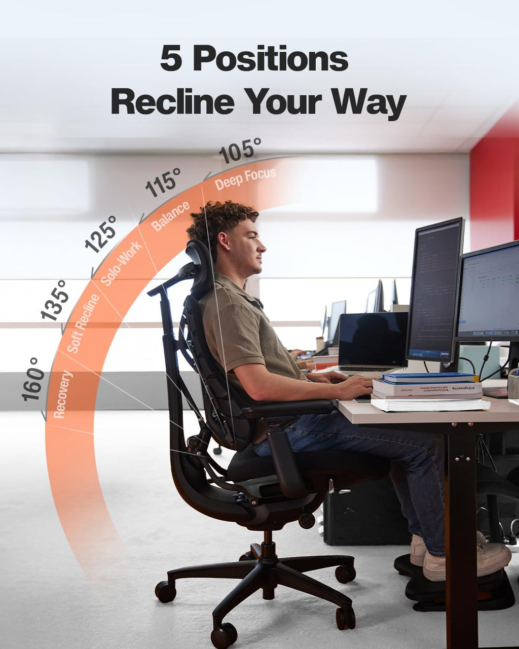 Omni SE Ergonomic Office Chair – Adjustable Lumbar & Reclining Desk Chair
