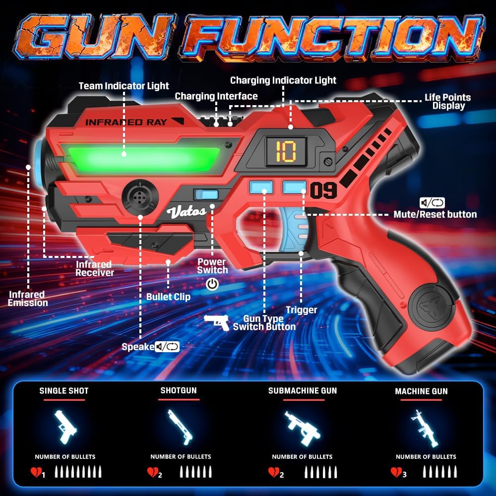 Laser Tag Set with LCD Vests – Rechargeable 2 Player Blasters for Kids & Adults