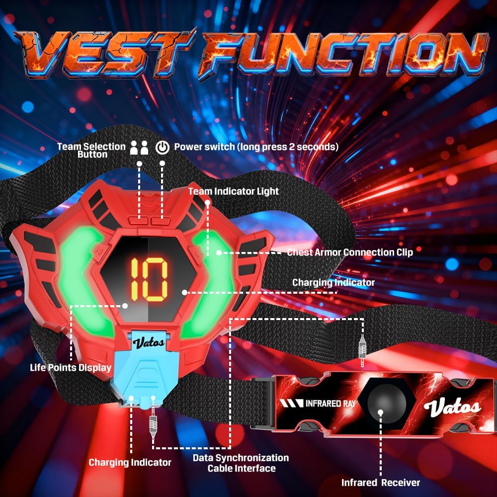 Laser Tag Set with LCD Vests – Rechargeable 2 Player Blasters for Kids & Adults