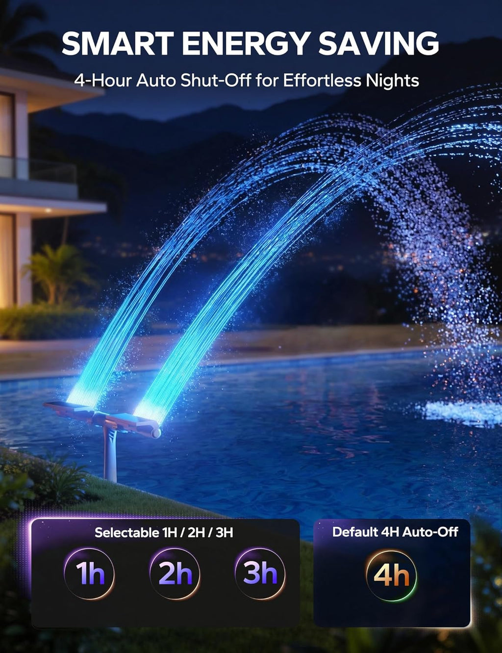 Solar Pool Fountain with LED Lights – Automatic Floating Waterfall Aerator