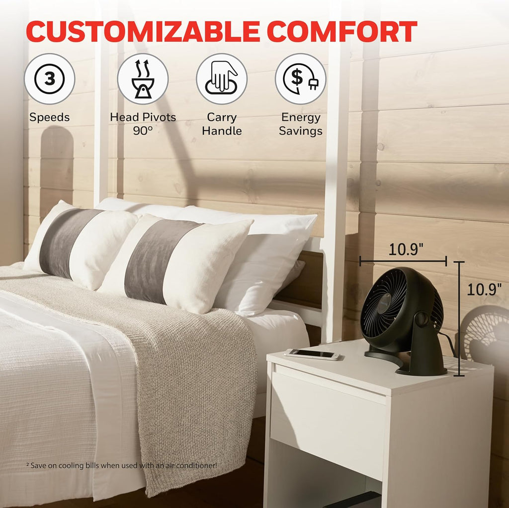 Honeywell TurboForce Table Fan – Quiet 3 Speed Air Circulator