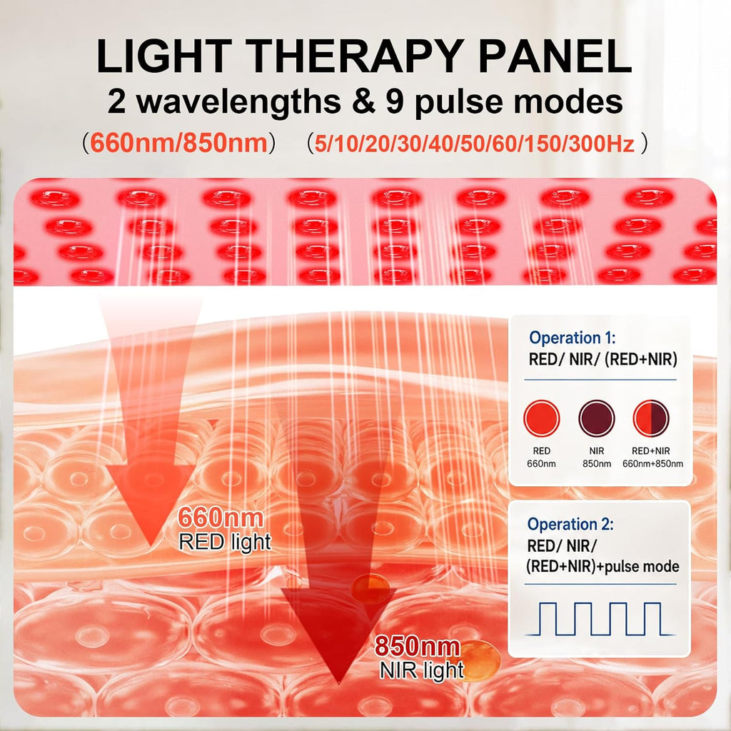 Red Light Therapy Panel – 660nm 850nm 60 LED Lamp with Timer & Stand